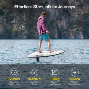 Aprendiz eFoil en agua, escena instructiva. Imagen oficial Waydoo. Pura Vida Mallorca.